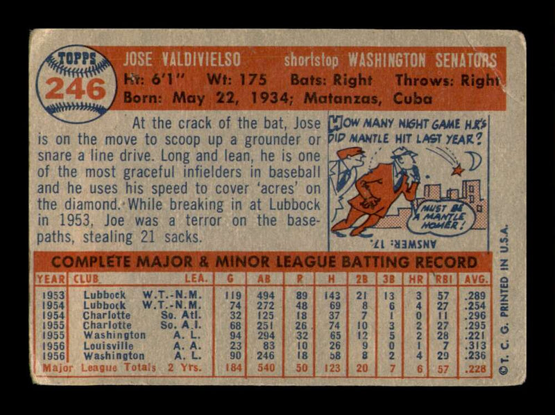 Load image into Gallery viewer, 1957 Topps Jose Valdivielso #246 Crease Washington Senators Image 2
