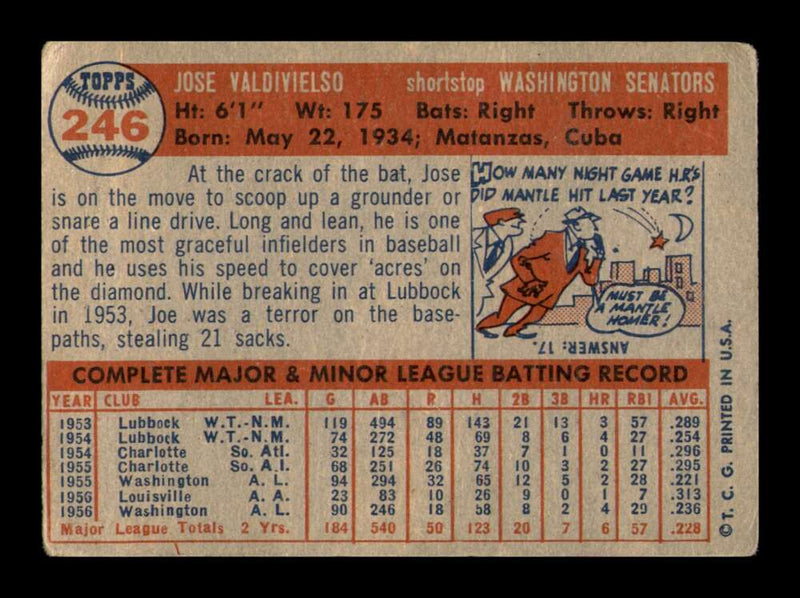 Load image into Gallery viewer, 1957 Topps Jose Valdivielso #246 Crease Washington Senators Image 2
