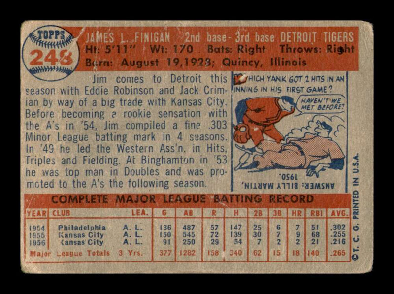 Load image into Gallery viewer, 1957 Topps Jim Finigan #248 Crease Detroit Tigers Image 2
