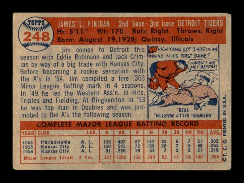 Load image into Gallery viewer, 1957 Topps Jim Finigan #248 Crease Detroit Tigers Image 2
