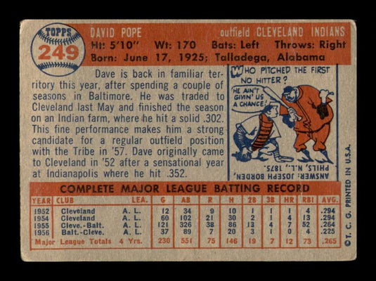 1957 Topps Dave Pope