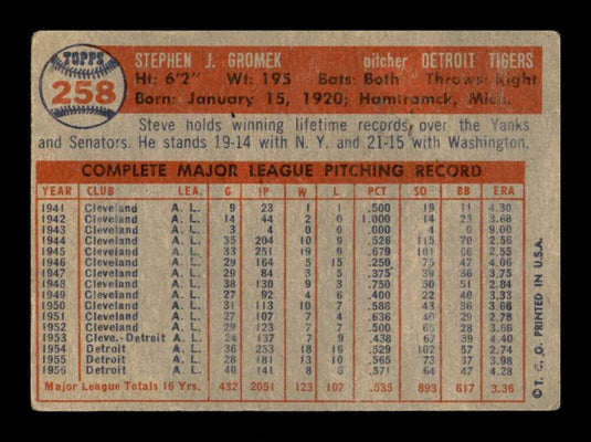 1957 Topps Steve Gromek 