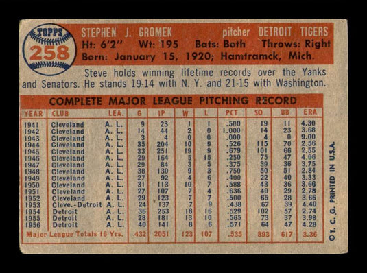 1957 Topps Steve Gromek