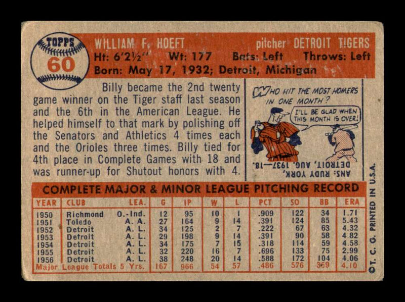 Load image into Gallery viewer, 1957 Topps Billy Hoeft #60 Crease Detroit Tigers Image 2
