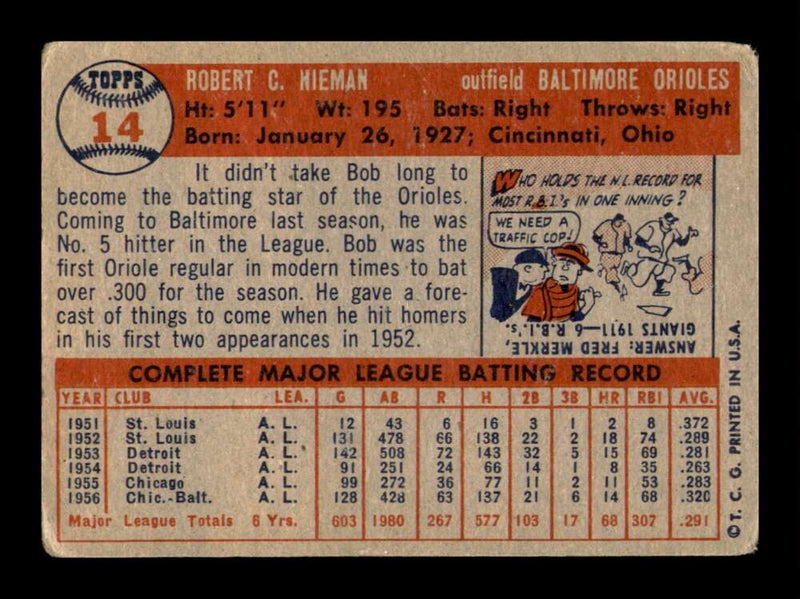 Load image into Gallery viewer, 1957 Topps Bob Nieman #14 Surface Scratches Baltimore Orioles Image 2
