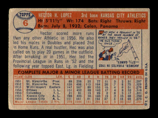 1957 Topps Hector Lopez 