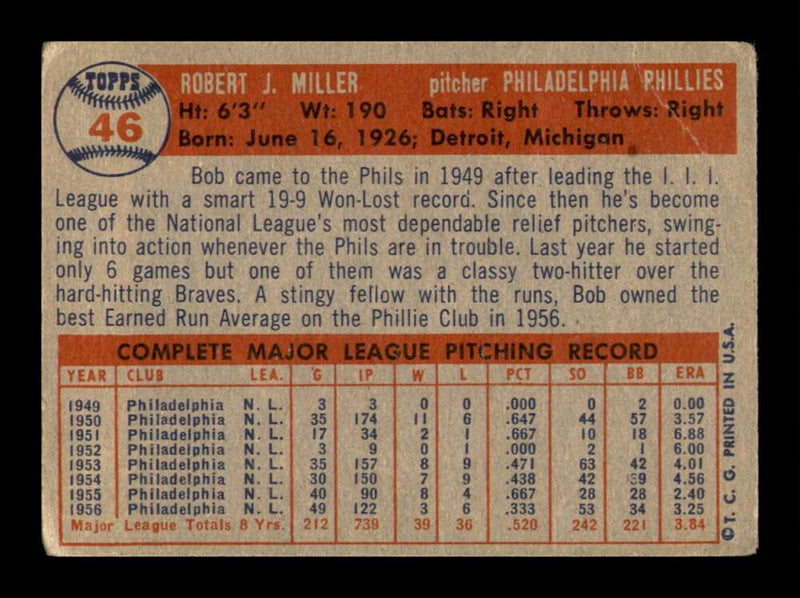 Load image into Gallery viewer, 1957 Topps Bob Miller #46 Crease Philadelphia Phillies Image 2
