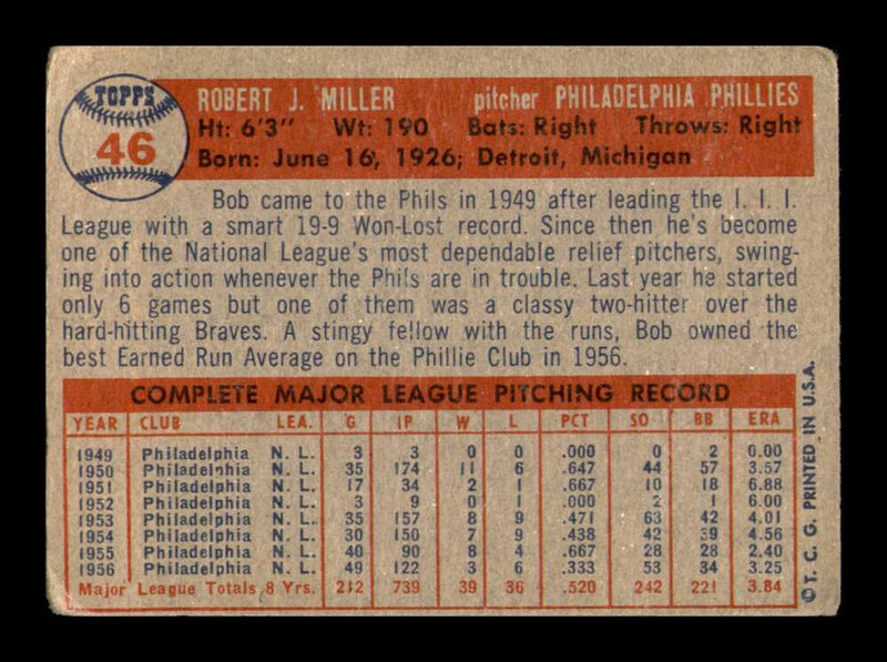 Load image into Gallery viewer, 1957 Topps Bob Miller #46 Crease Philadelphia Phillies Image 2
