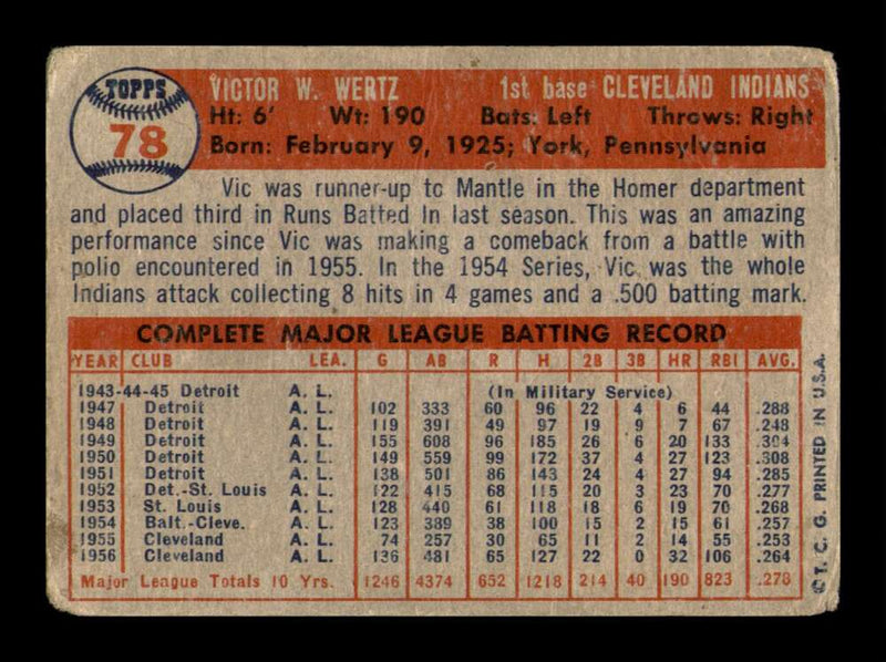 Load image into Gallery viewer, 1957 Topps Vic Wertz #78 Crease Cleveland Indians Image 2
