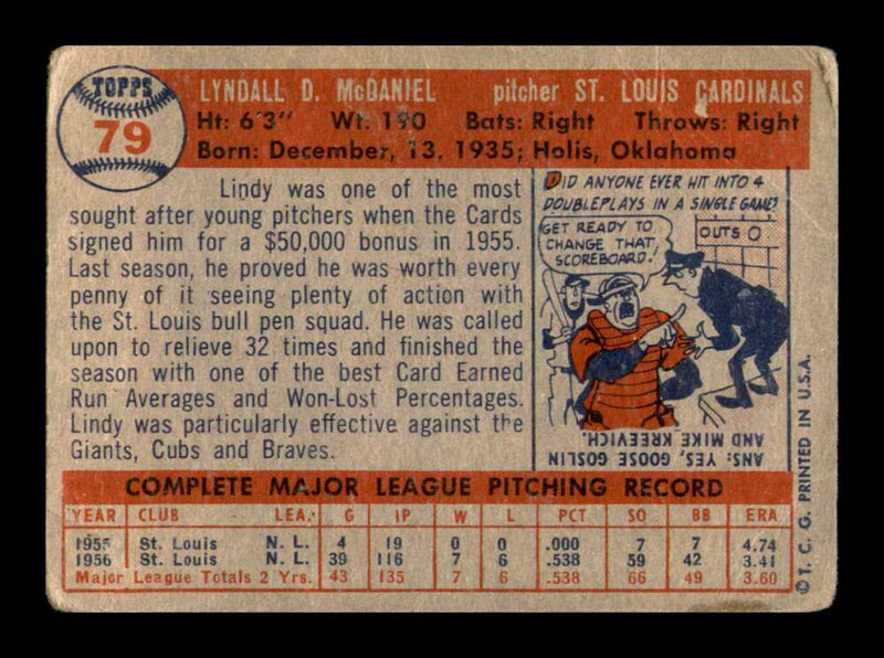 Load image into Gallery viewer, 1957 Topps Lindy McDaniel #79 Crease St. Louis Cardinals Image 2
