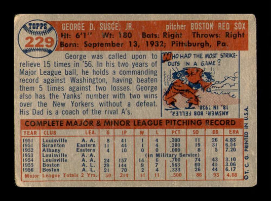 1957 Topps George Susce 