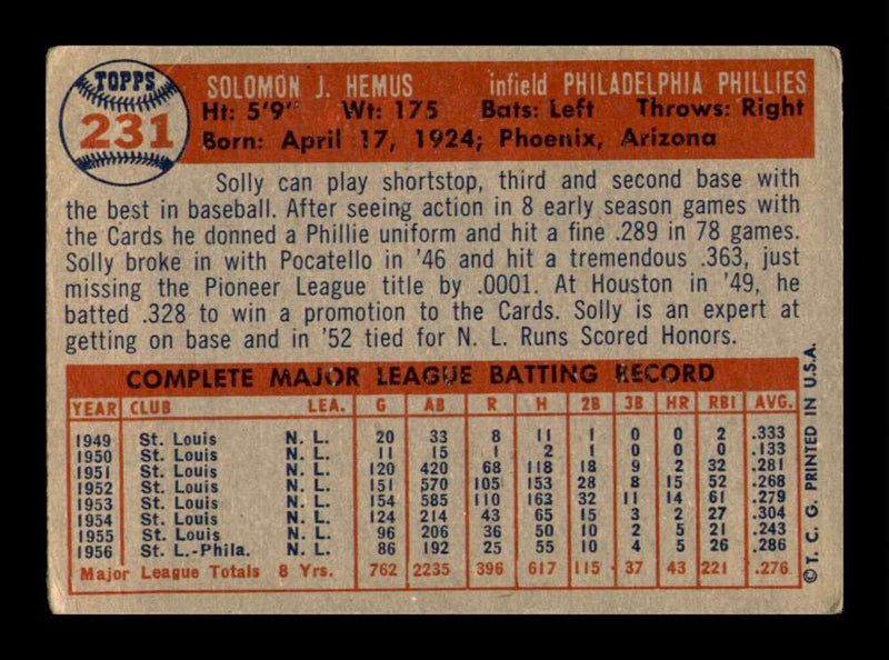 Load image into Gallery viewer, 1957 Topps Solly Hemus #231 Crease Philadelphia Phillies Image 2
