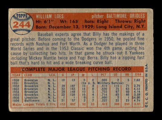 1957 Topps Billy Loes