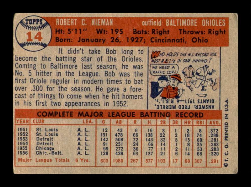 Load image into Gallery viewer, 1957 Topps Bob Nieman #14 Crease Baltimore Orioles Image 2
