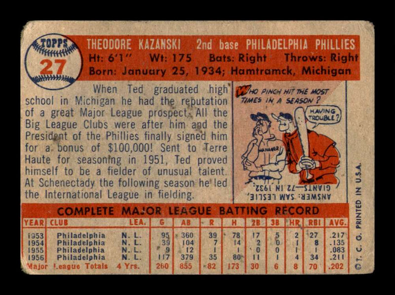 Load image into Gallery viewer, 1957 Topps Ted Kazanski #27 Wrinkles Philadelphia Phillies Image 2
