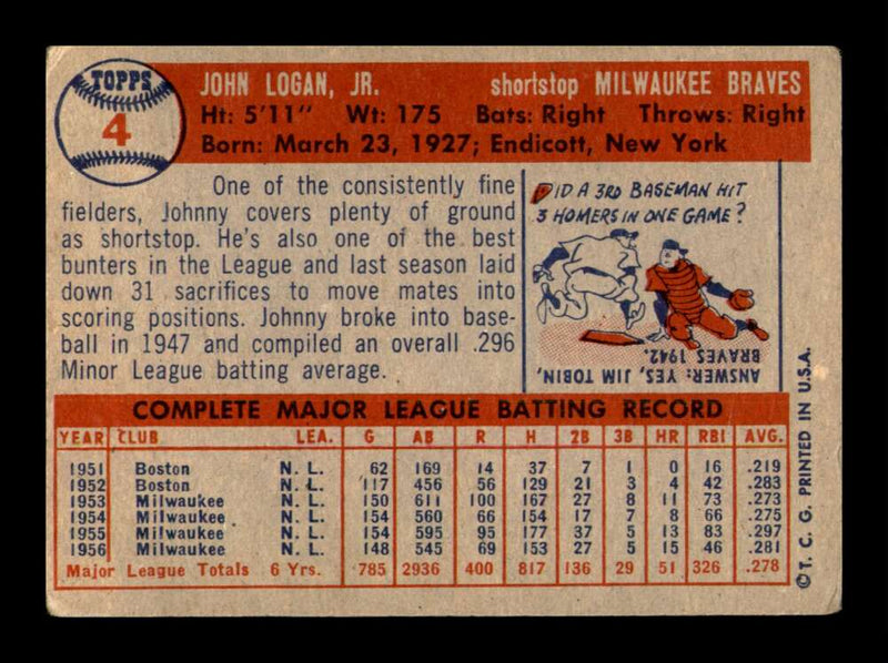 Load image into Gallery viewer, 1957 Topps Johnny Logan #4 Milwaukee Braves Image 2
