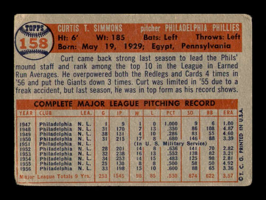 1957 Topps Curt Simmons