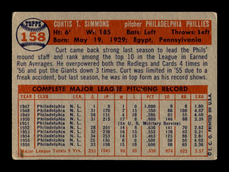 Load image into Gallery viewer, 1957 Topps Curt Simmons #158 Surface Scratches Philadelphia Phillies Image 2
