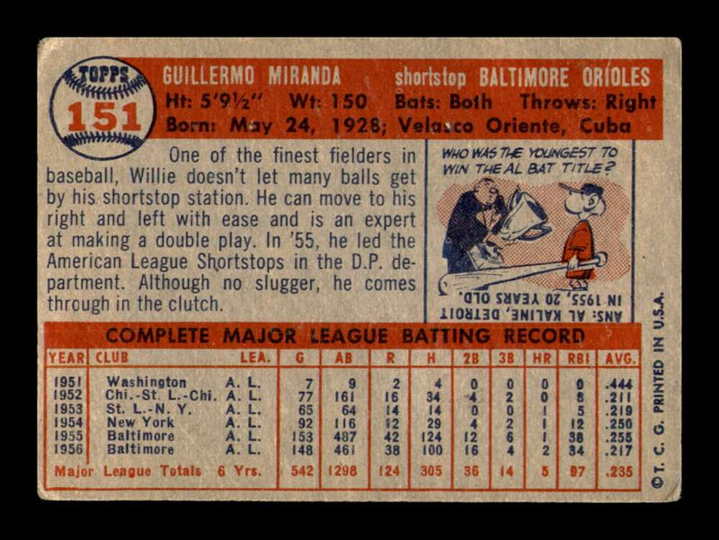 Load image into Gallery viewer, 1957 Topps Willie Miranda #151 Surface Scratches Baltimore Orioles Image 2
