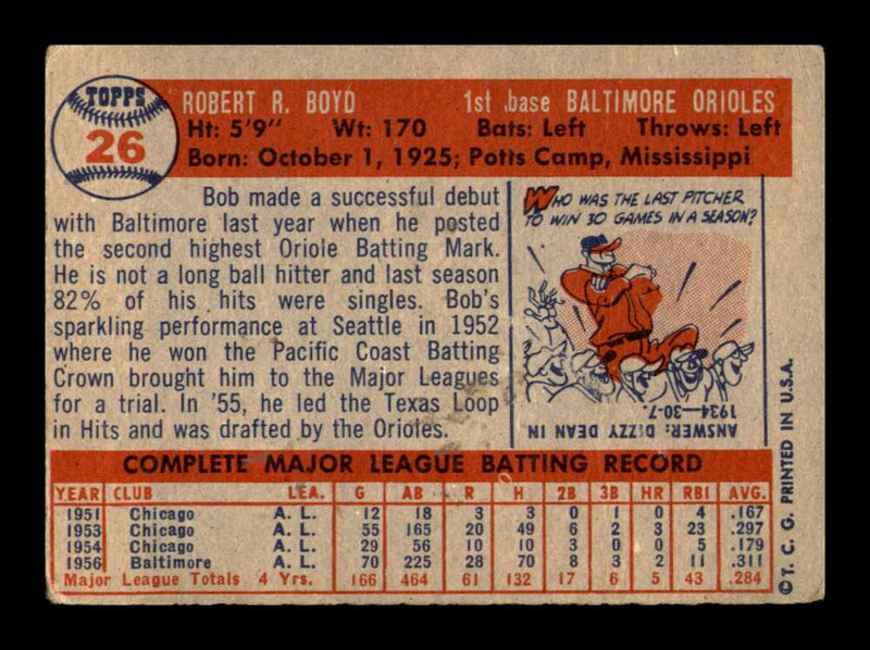 Load image into Gallery viewer, 1957 Topps Bob Boyd #26 Surface Scratches Baltimore Orioles Image 2
