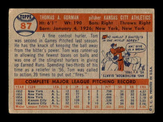 1957 Topps Tom Gorman