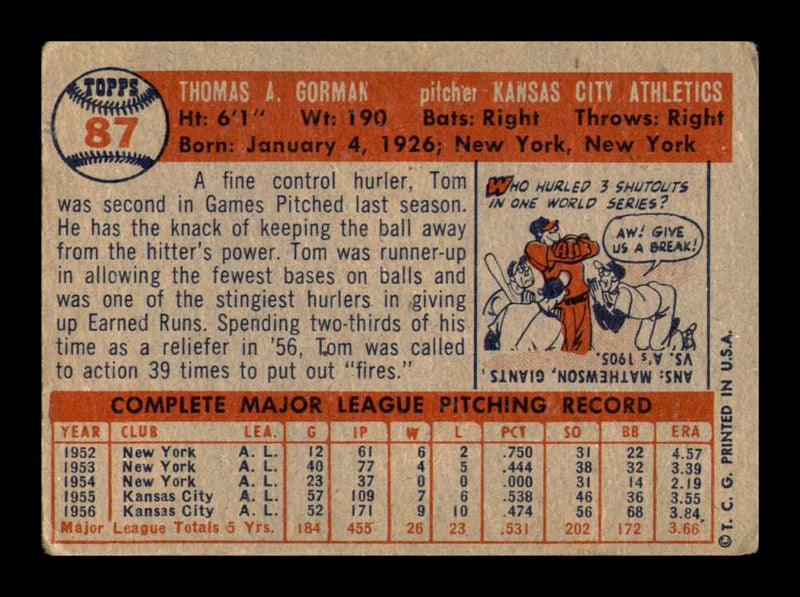 Load image into Gallery viewer, 1957 Topps Tom Gorman #87 Surface Scratches Kansas City Athletics Image 2
