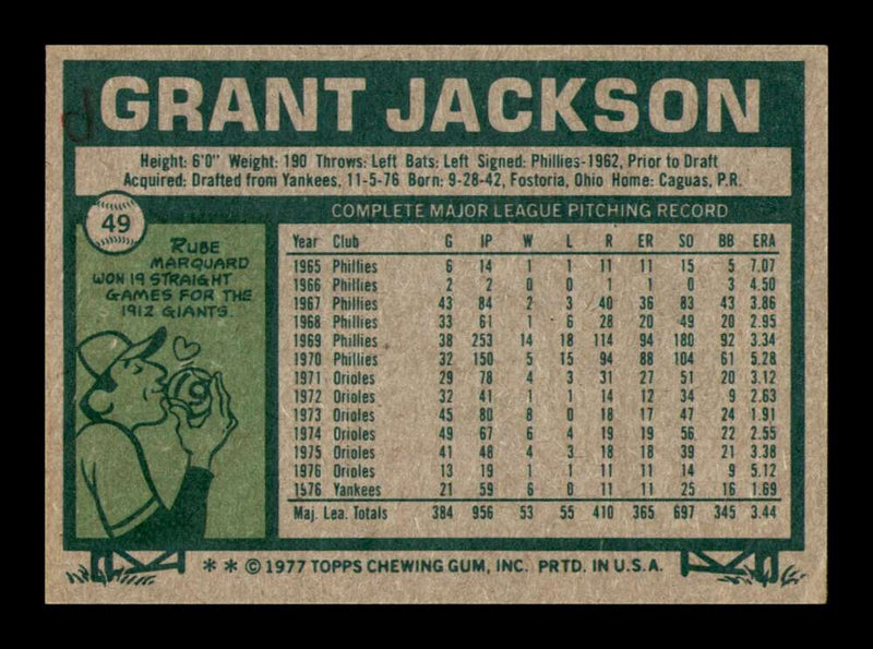 Load image into Gallery viewer, 1977 Topps Grant Jackson #49 Seattle Mariners Image 2
