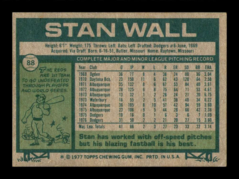 Load image into Gallery viewer, 1977 Topps Stan Wall #88 Los Angeles Dodgers Image 2
