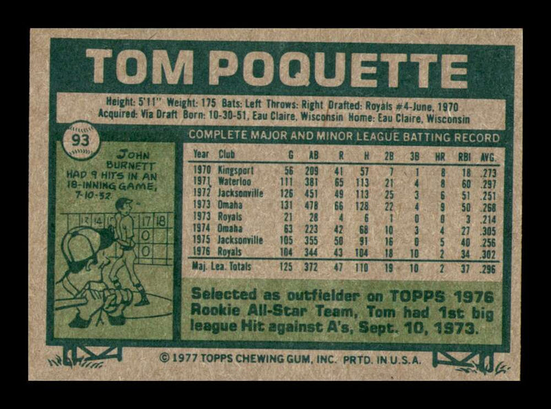 Load image into Gallery viewer, 1977 Topps Tom Poquette #93 Kansas City Royals Image 2
