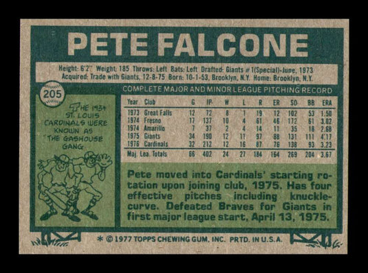 1977 Topps Pete Falcone