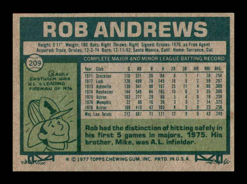 Load image into Gallery viewer, 1977 Topps Rob Andrews #209 Houston Astros Image 2
