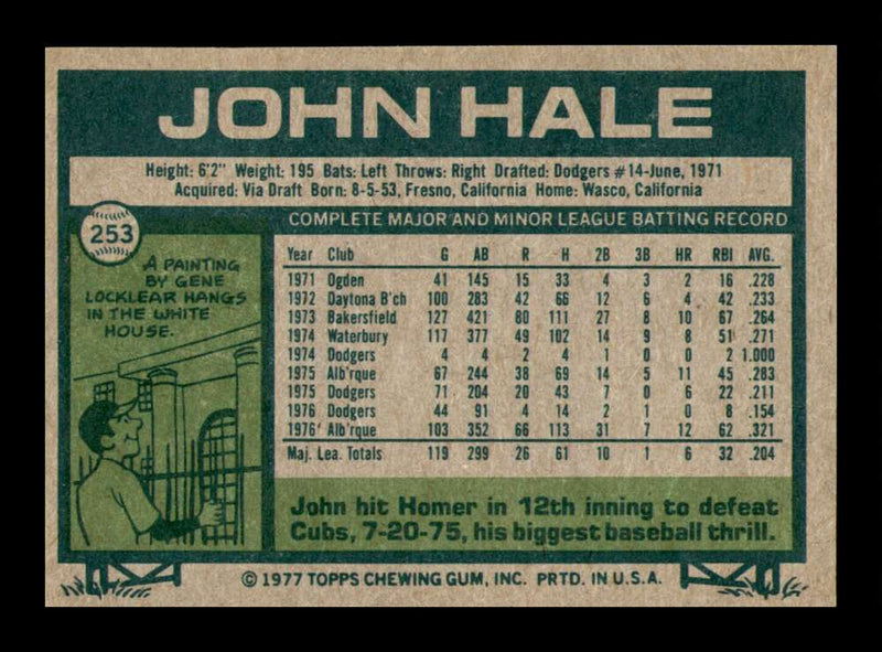 Load image into Gallery viewer, 1977 Topps John Hale #253 Los Angeles Dodgers Image 2
