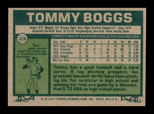 1977 Topps Tommy Boggs