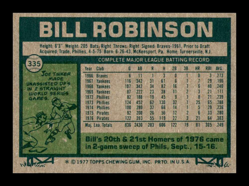 Load image into Gallery viewer, 1977 Topps Bill Robinson #335 Pittsburgh Pirates Image 2
