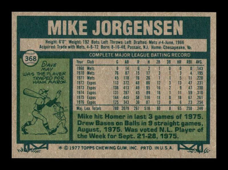 Load image into Gallery viewer, 1977 Topps Mike Jorgensen #368 Montreal Expos Image 2
