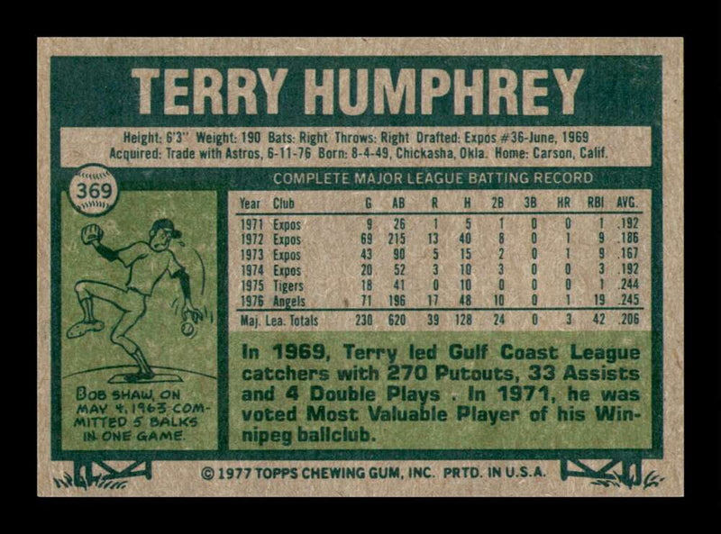 Load image into Gallery viewer, 1977 Topps Terry Humphrey #369 California Angels Image 2
