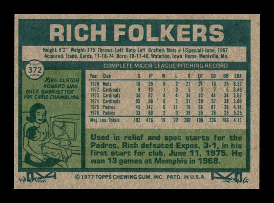 1977 Topps Rich Folkers