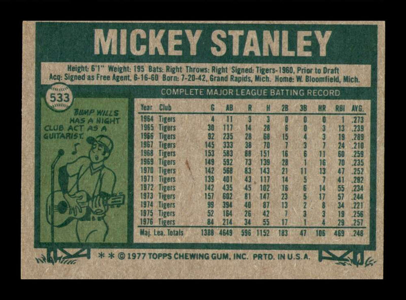 Load image into Gallery viewer, 1977 Topps Mickey Stanley #533 Detroit Tigers Image 2
