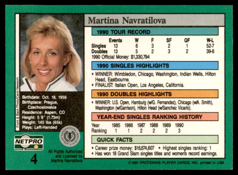 Load image into Gallery viewer, 1991 NetPro Tour Stars Martina Navratilova #4 Rookie RC Set Break Image 2
