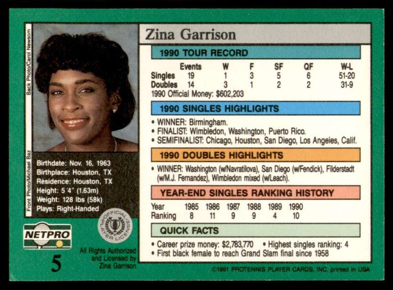 Load image into Gallery viewer, 1991 NetPro Tour Stars Zina Garrison #5 Rookie RC Set Break Image 2
