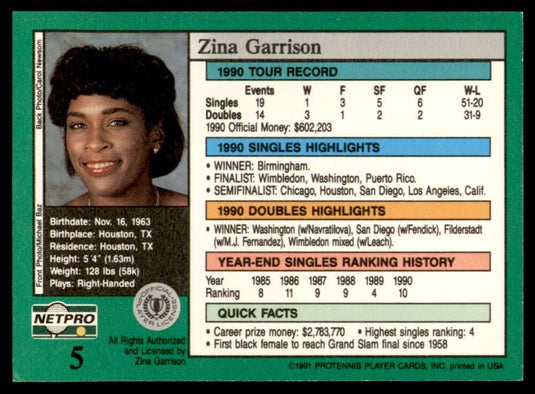 1991 NetPro Tour Stars Zina Garrison 