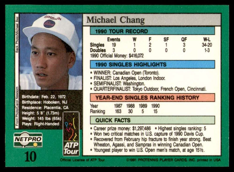 Load image into Gallery viewer, 1991 NetPro Tour Stars Michael Chang #10 Rookie RC Set Break Image 2
