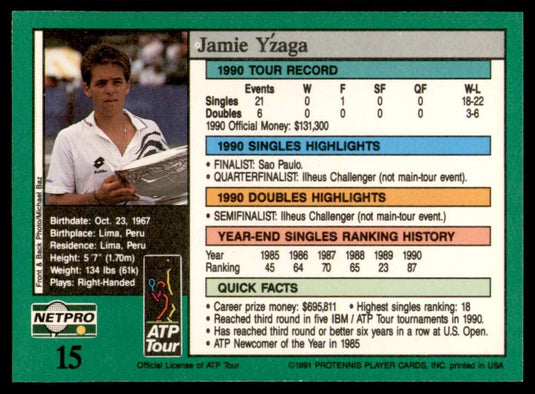 1991 NetPro Tour Stars Jamie Yzaga 