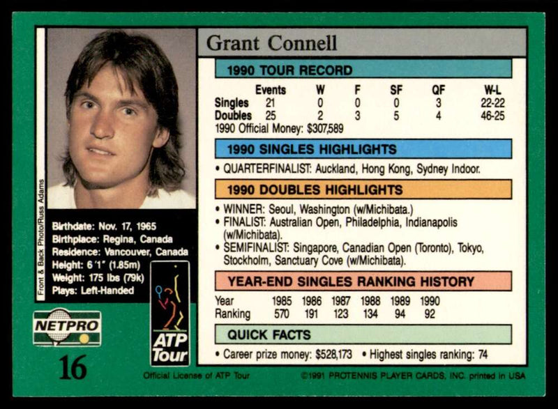 Load image into Gallery viewer, 1991 NetPro Tour Stars Grant Connell #16 Rookie RC Set Break Image 2

