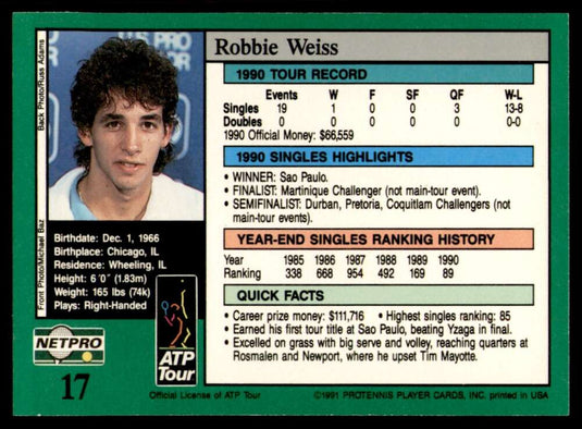 1991 NetPro Tour Stars Robbie Weiss 