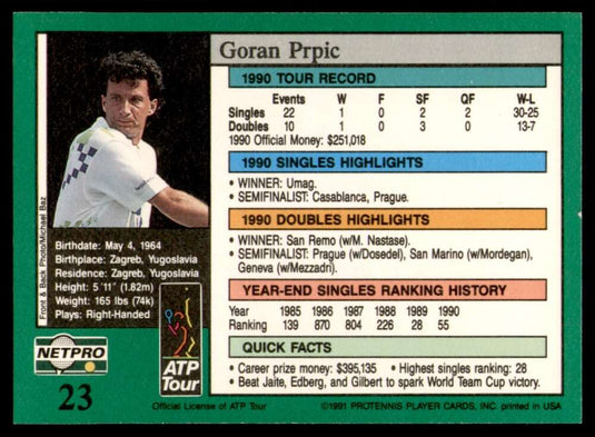 1991 NetPro Tour Stars Goran Prpic 