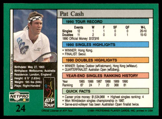 1991 NetPro Tour Stars Pat Cash 
