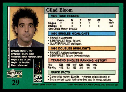1991 NetPro Tour Stars Gilad Bloom 