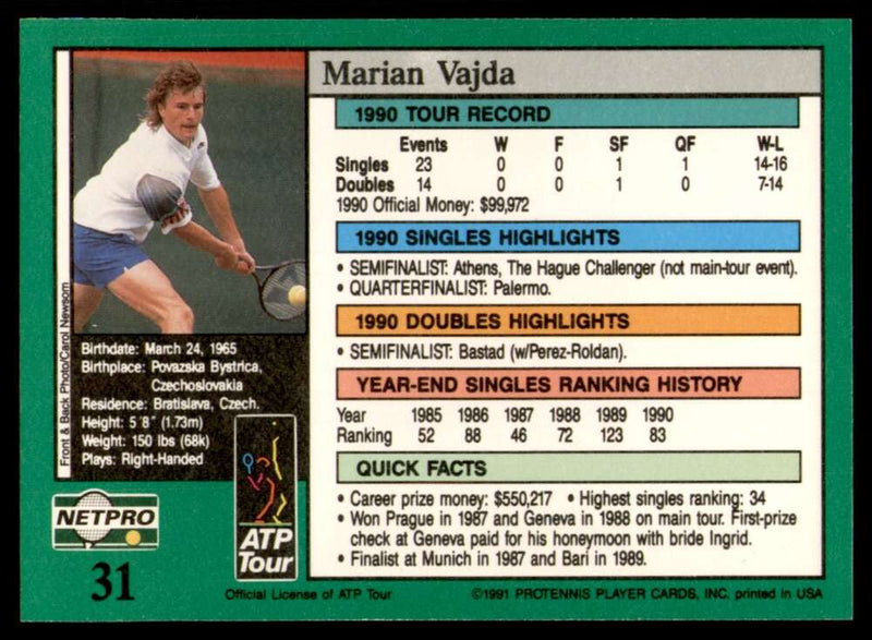 Load image into Gallery viewer, 1991 NetPro Tour Stars Marian Vajda #31 Rookie RC Set Break Image 2
