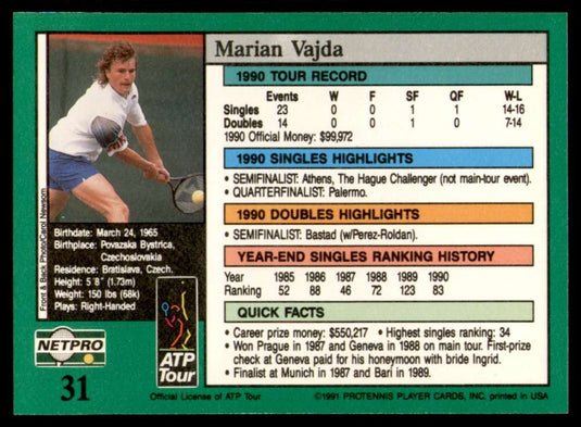 1991 NetPro Tour Stars Marian Vajda 